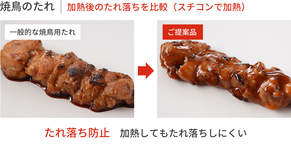 バッター粉　粘着力アップ