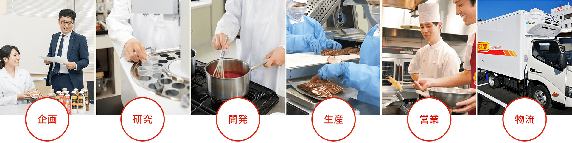 業務用商品